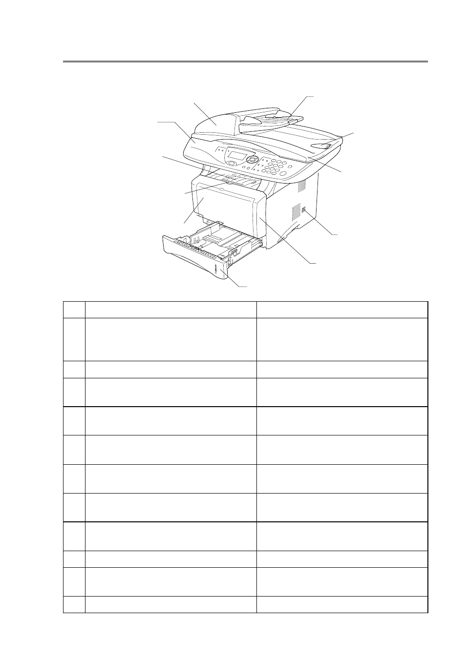 Dcp part names and operations, Dcp part names and operations -3, Front view | Brother DCP8020 User Manual | Page 23 / 282