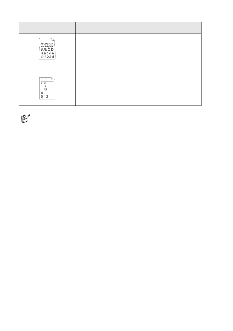 14 - 17 troubleshooting and routine maintenance | Brother DCP8020 User Manual | Page 242 / 282