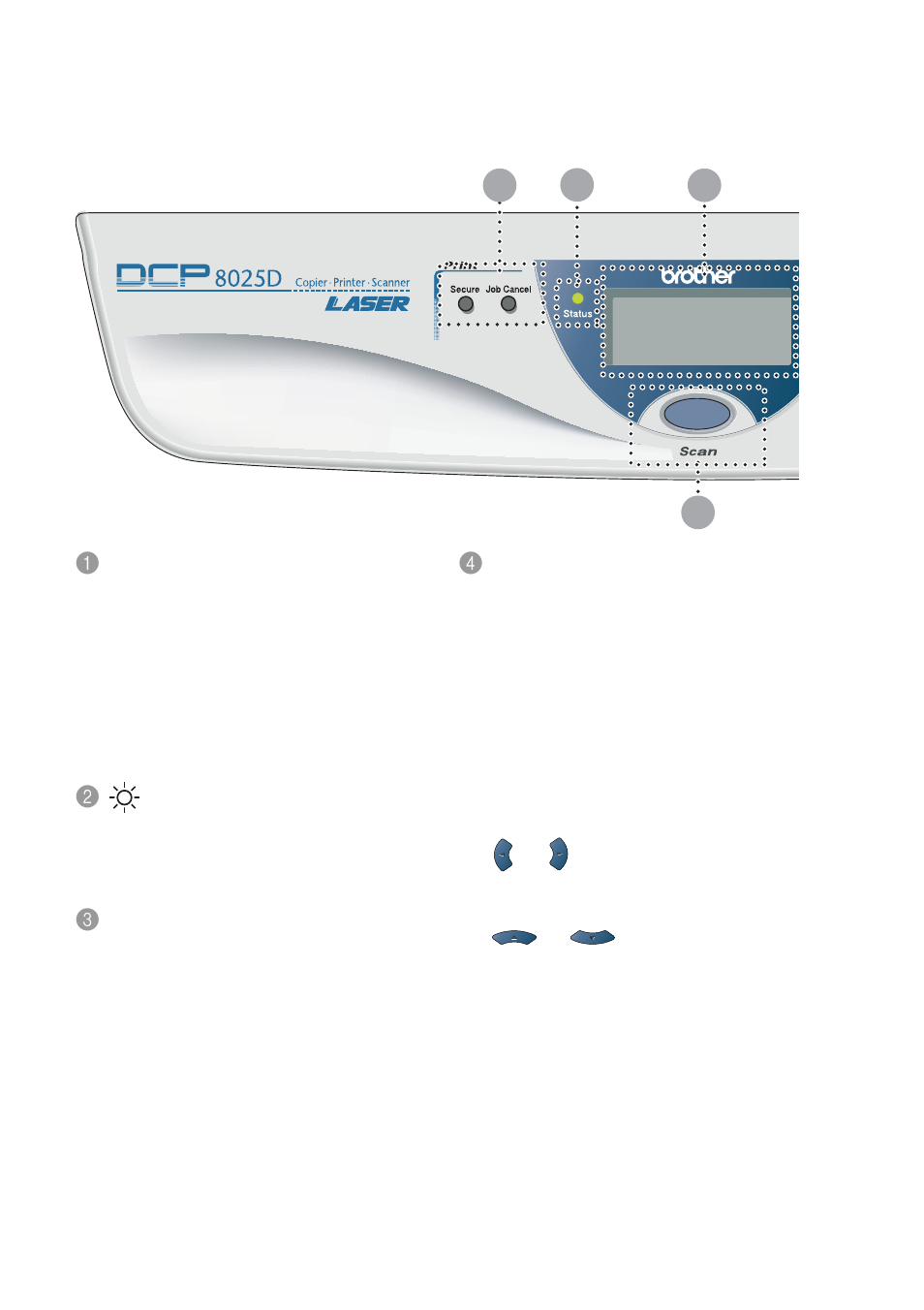 Control panel overview, Control panel overview -6 | Brother DCP8020 User Manual | Page 26 / 282