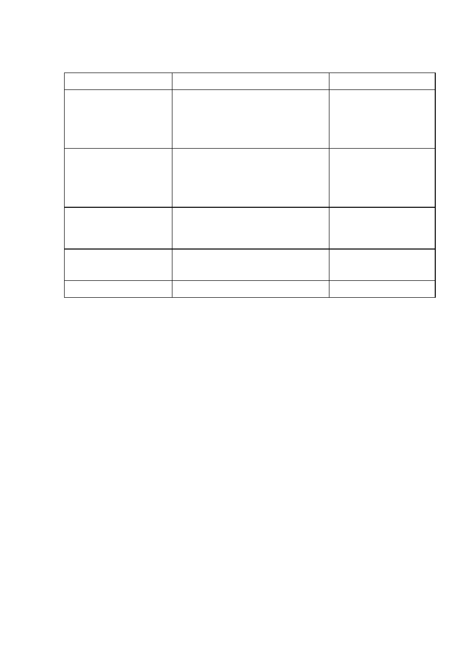 Paper capacity of the paper trays, Paper capacity of the paper trays -3 | Brother DCP8020 User Manual | Page 35 / 282