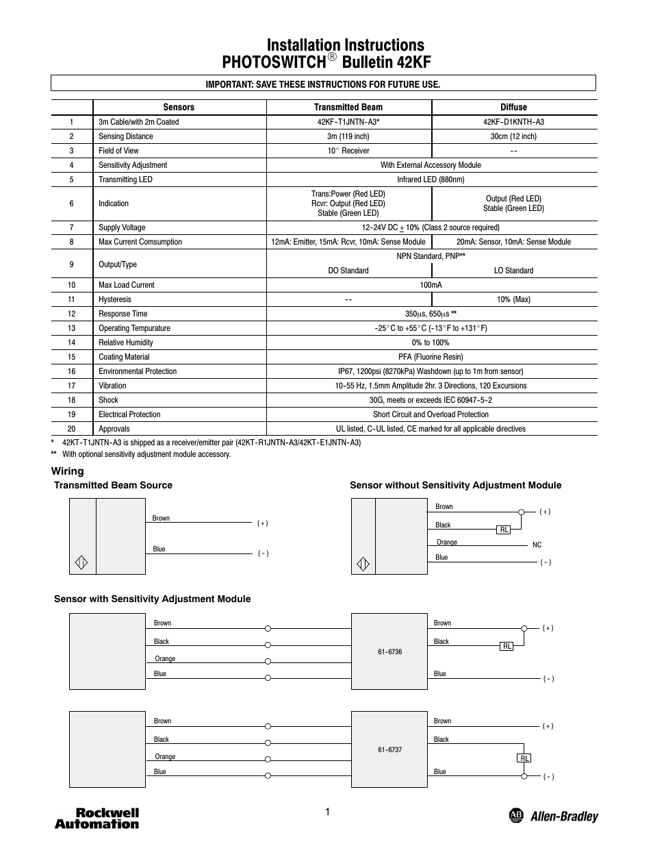 Rockwell Automation 42KF-T1JNTN-A3_D1KNTH-A3 PHOTOSWITCH User Manual | 4 pages