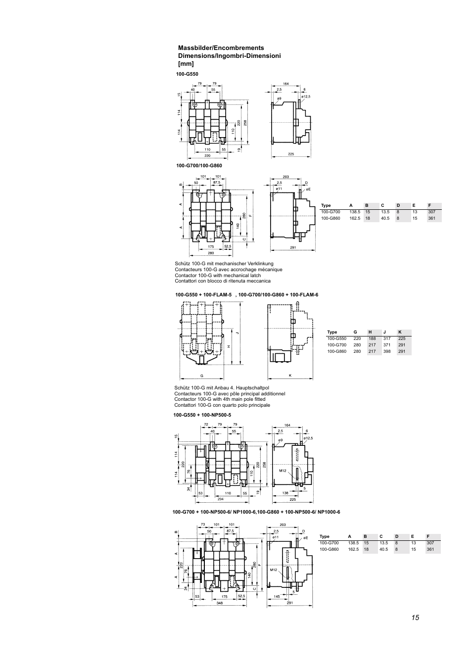 Rockwell Automation 100 G550...G860 Contactors User Manual | Page 15 / 16