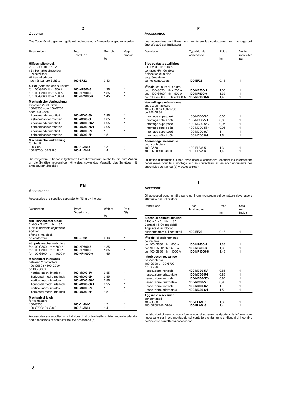 Rockwell Automation 100 G550...G860 Contactors User Manual | Page 8 / 16