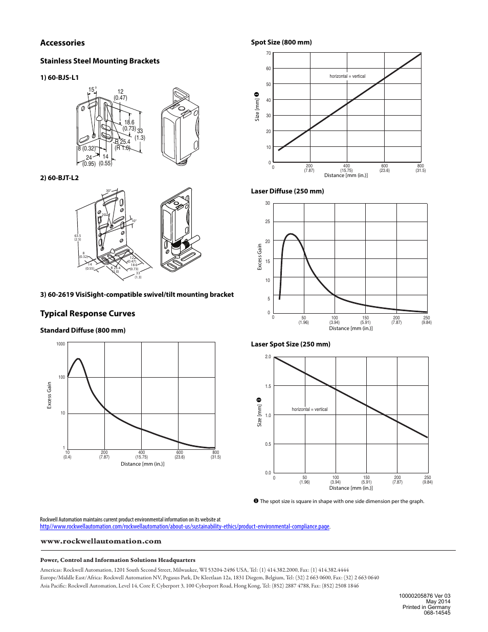 Accessories, Typical response curves, Stainless steel mounting brackets | Standard diffuse (800 mm) | Rockwell Automation 42JT-D2LAT1_D8LAT1 VisiSight Photoelectric Diffuse Sensors User Manual | Page 4 / 4