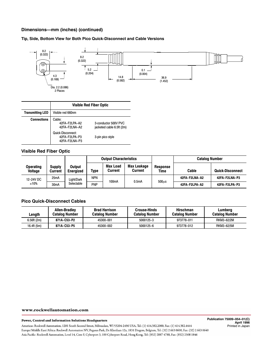 Rockwell Automation 42FA PHOTOSWITCH Slim Fiber Optic User Manual | Page 2 / 2