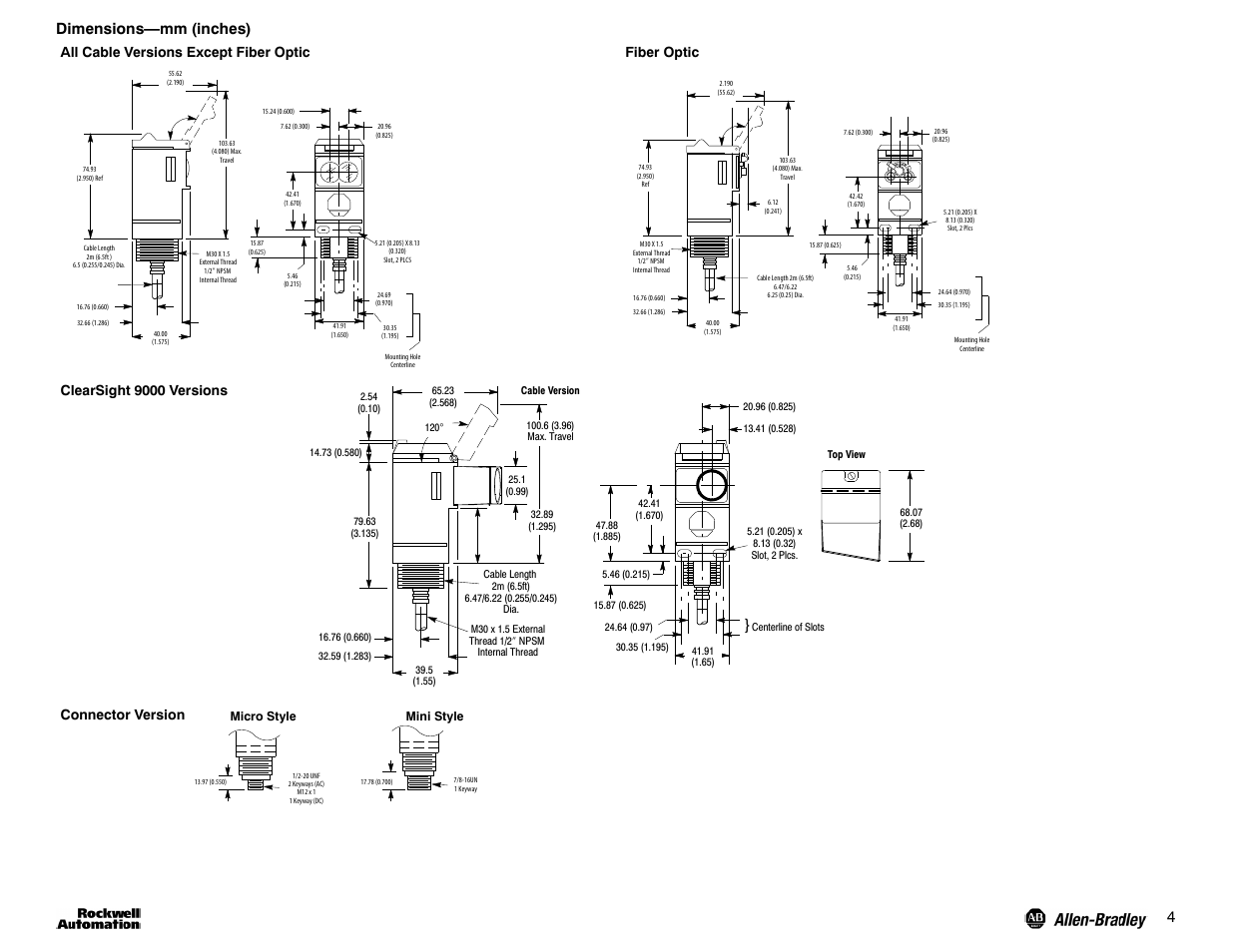 4dimensions—mm (inches) | Rockwell Automation 42G PHOTOSWITCH Series 9000 On/Off and Timing Photoelectric Sensors User Manual | Page 4 / 8