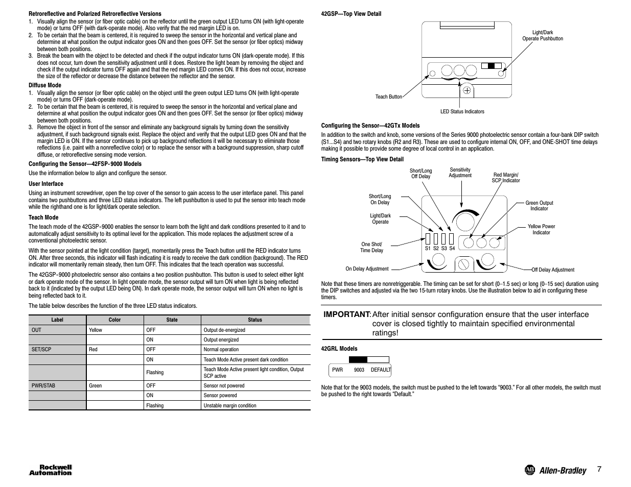 Rockwell Automation 42G PHOTOSWITCH Series 9000 On/Off and Timing Photoelectric Sensors User Manual | Page 7 / 8