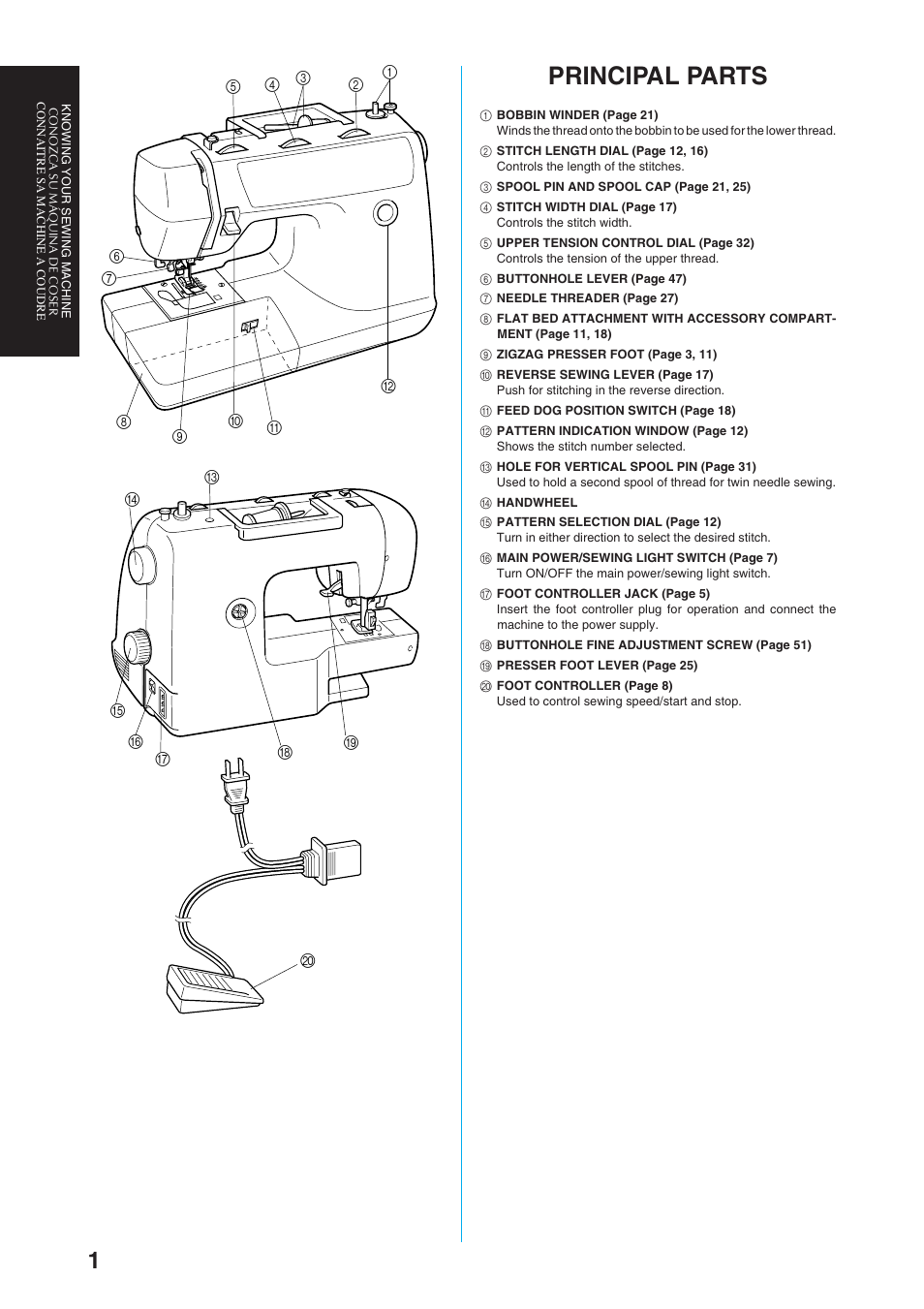 Principal parts | Brother Sewing Manching User Manual | Page 10 / 90