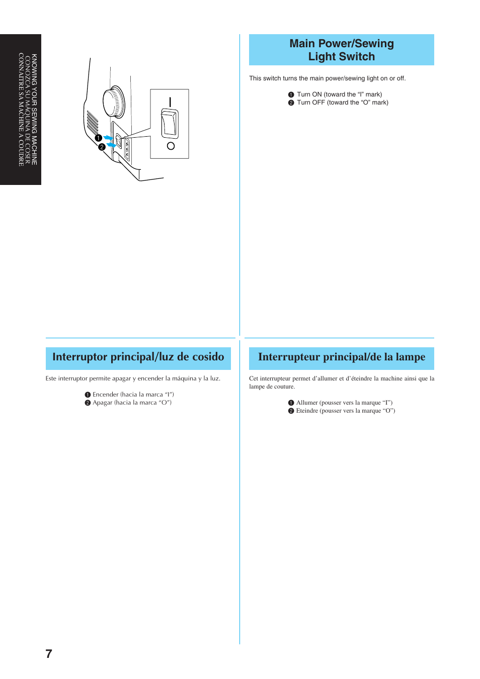 Main power/sewing light switch, Interruptor principal/luz de cosido, Interrupteur principal/de la lampe | Brother Sewing Manching User Manual | Page 16 / 90