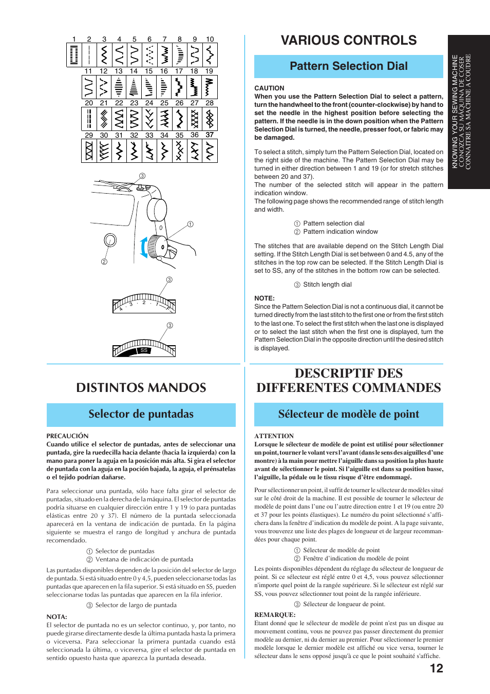 Distintos mandos, Descriptif des differentes commandes, Various controls | Selector de puntadas, Sélecteur de modèle de point, Pattern selection dial | Brother Sewing Manching User Manual | Page 21 / 90