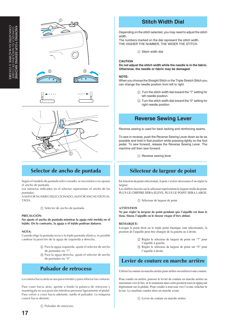 Stitch width dial, Reverse sewing lever, Selector de ancho de puntada | Pulsador de retroceso, Sélecteur de largeur de point, Levier de couture en marche arrière | Brother Sewing Manching User Manual | Page 26 / 90