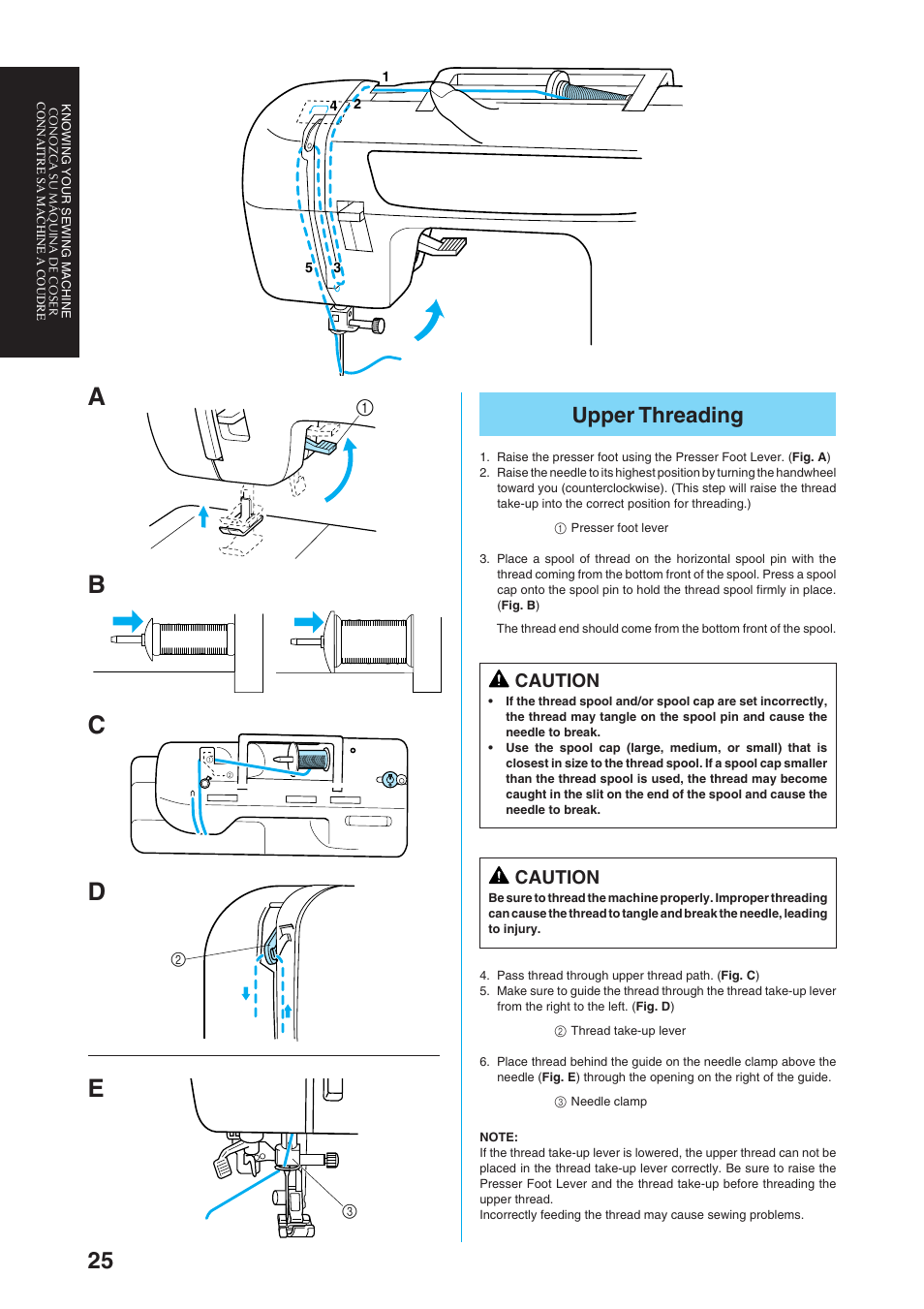 Ab c d e, Upper threading, Caution | Brother Sewing Manching User Manual | Page 34 / 90