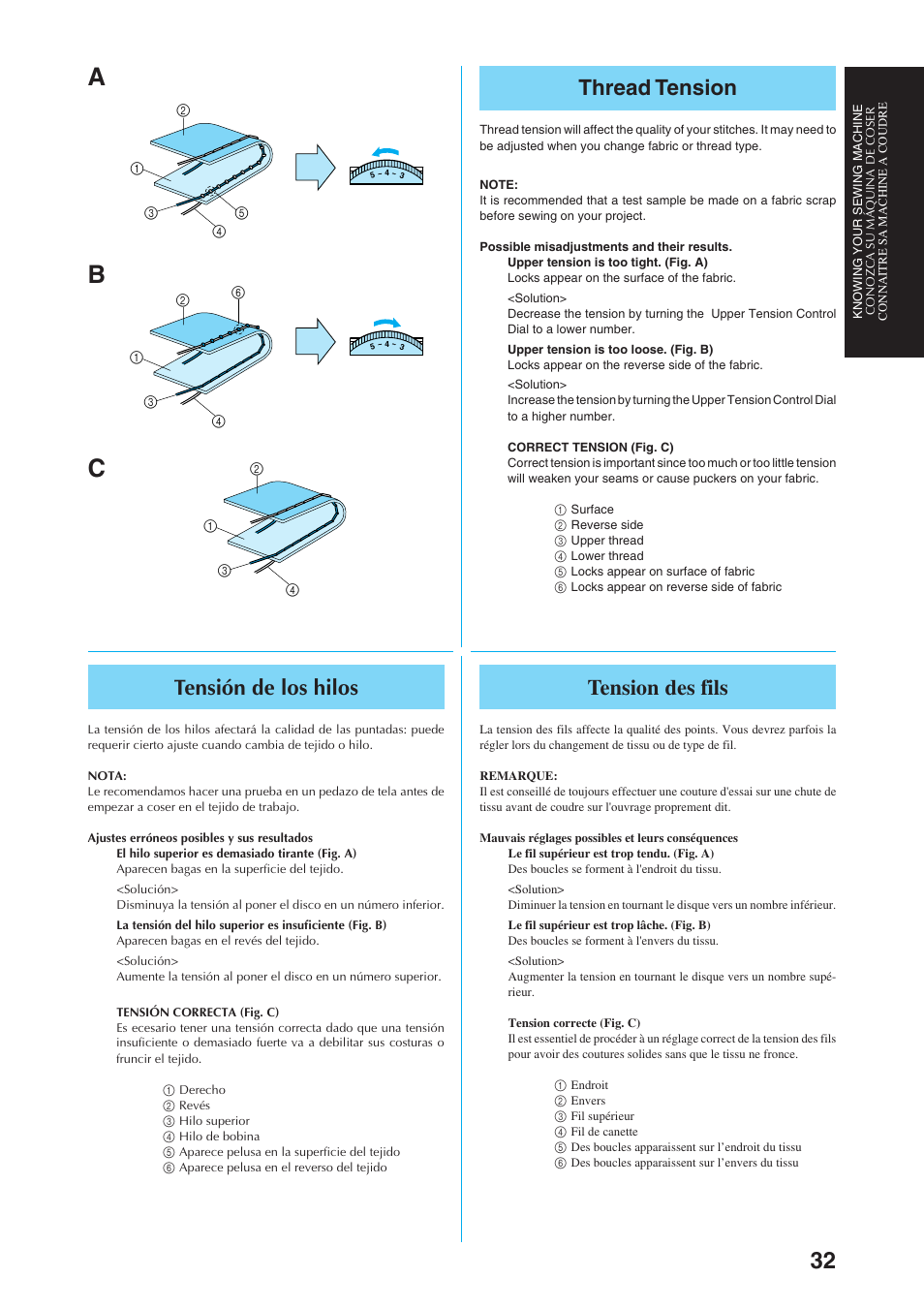 Ab c, Thread tension, Tension des fils | Tensión de los hilos | Brother Sewing Manching User Manual | Page 41 / 90