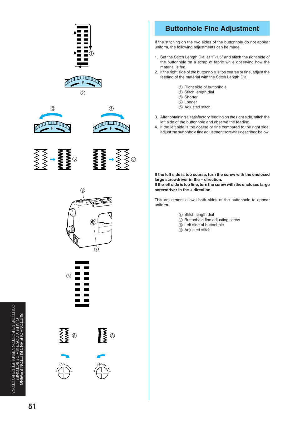 Buttonhole fine adjustment | Brother Sewing Manching User Manual | Page 60 / 90