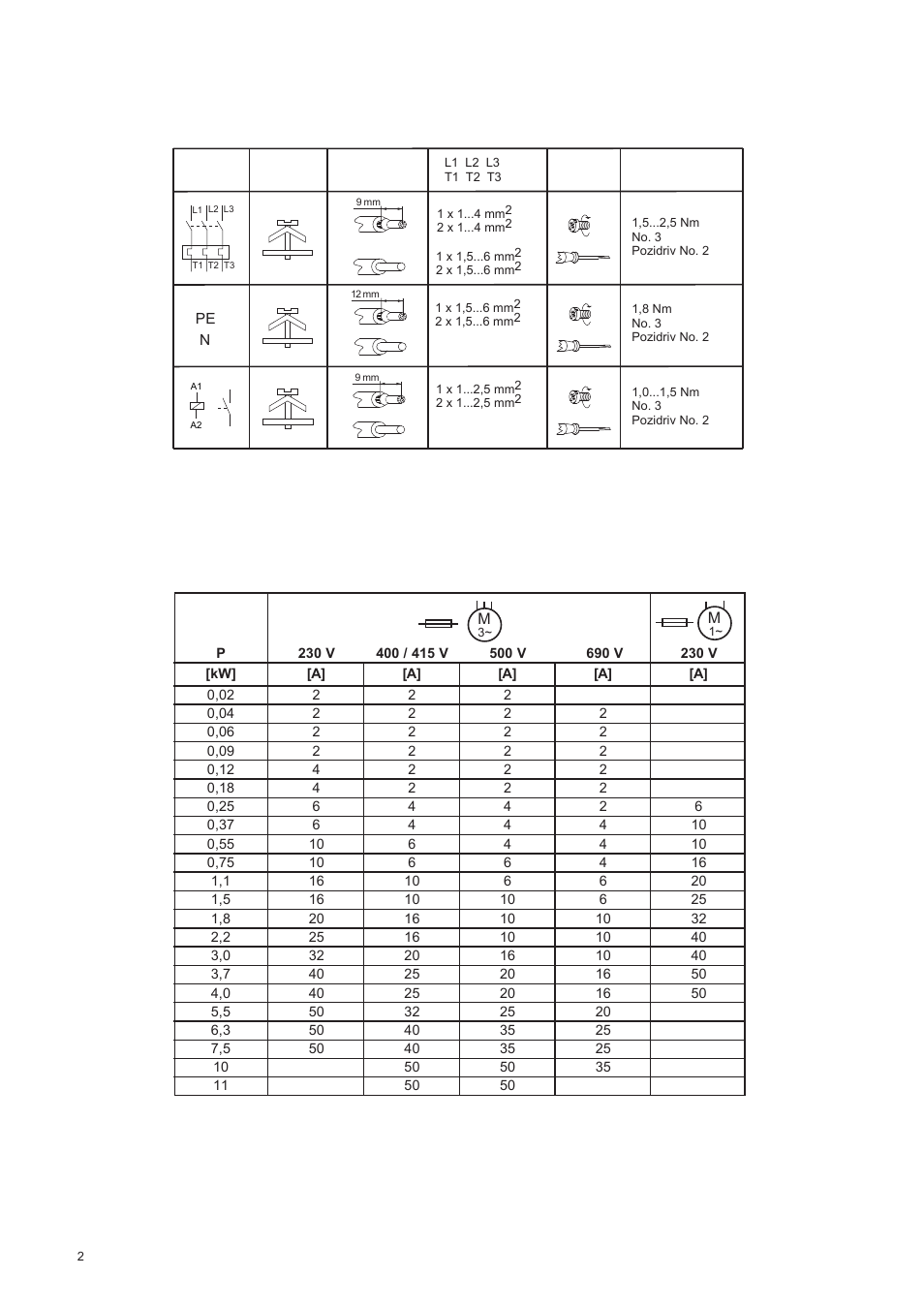 Rockwell Automation 109 Starters in Plastic Enclosures User Manual | Page 2 / 4