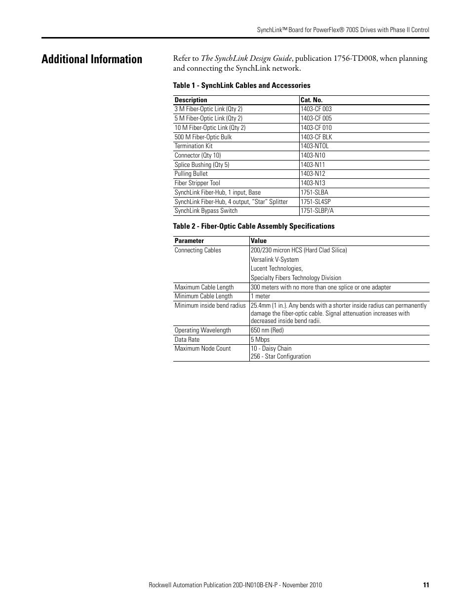 Additional information | Rockwell Automation 20D-P2-SLBO PowerFlex 700S Drive Phase II Control SynchLink Board User Manual | Page 11 / 12