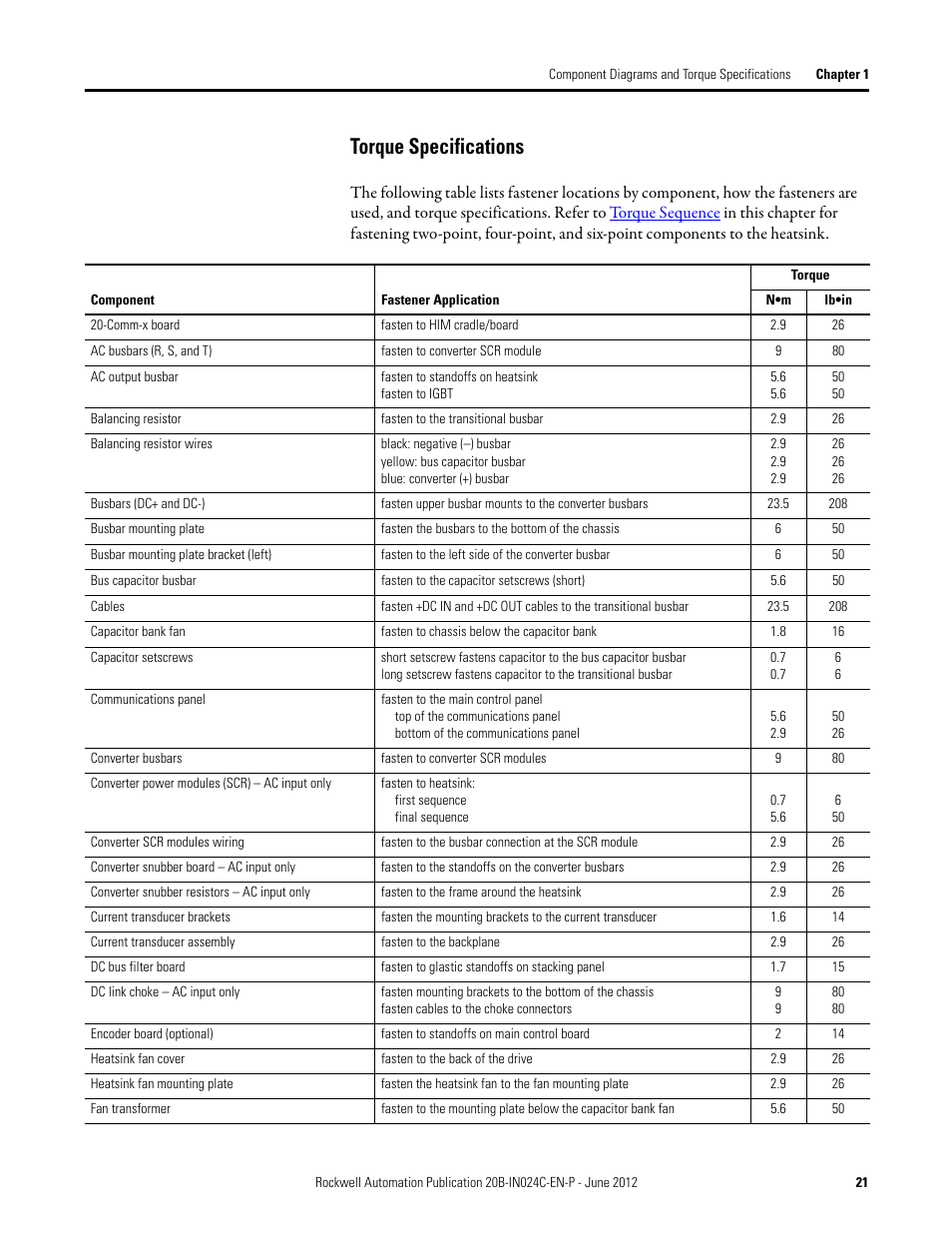 Torque specifications | Rockwell Automation 20B PowerFlex 700 Drive Components Replacement - Frame 8 User Manual | Page 21 / 76