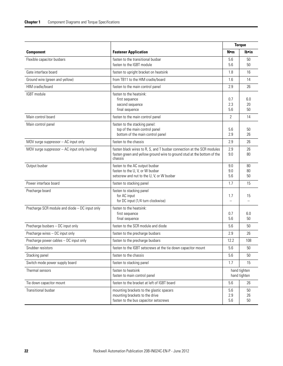 Rockwell Automation 20B PowerFlex 700 Drive Components Replacement - Frame 8 User Manual | Page 22 / 76
