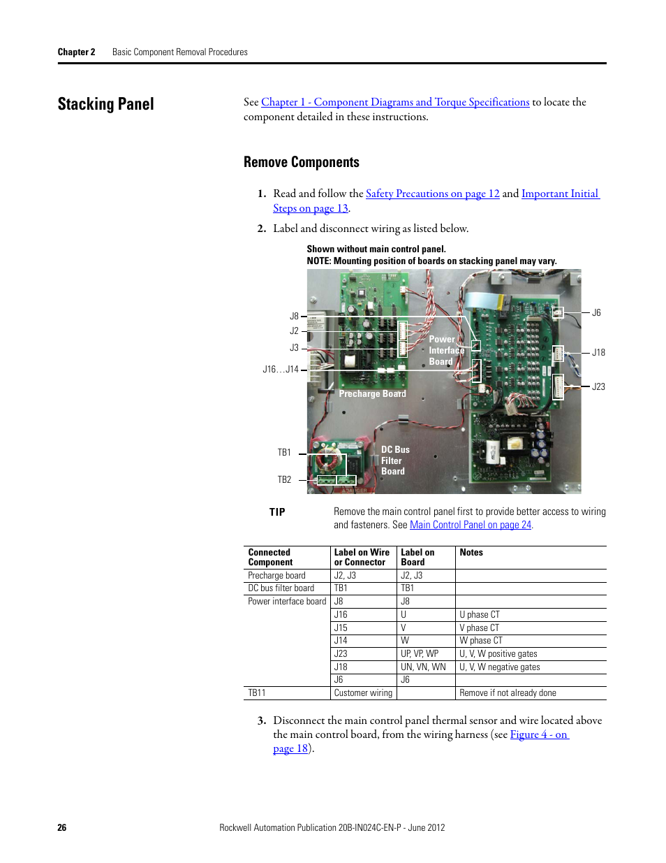 Stacking panel, Remove components | Rockwell Automation 20B PowerFlex 700 Drive Components Replacement - Frame 8 User Manual | Page 26 / 76