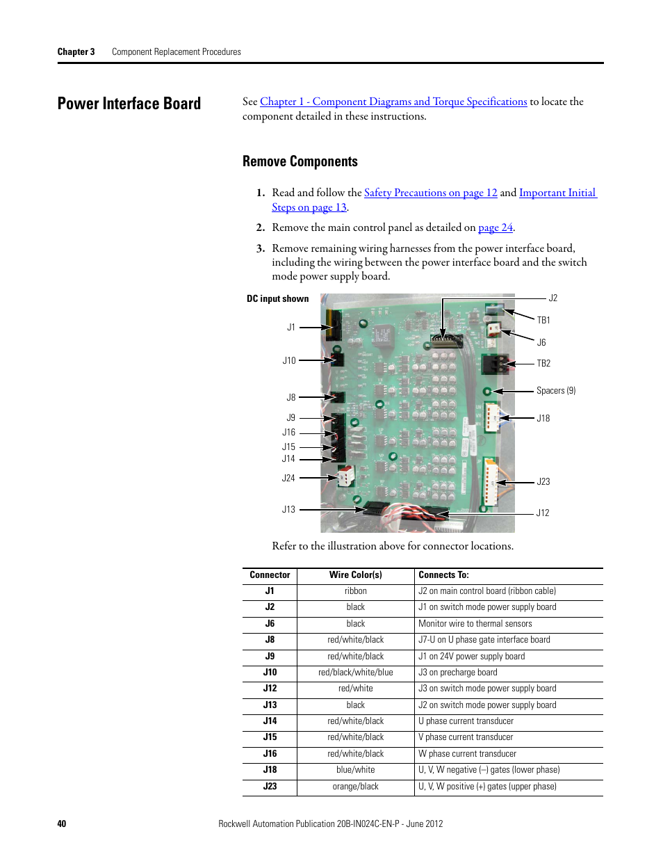 Power interface board, Remove components | Rockwell Automation 20B PowerFlex 700 Drive Components Replacement - Frame 8 User Manual | Page 40 / 76