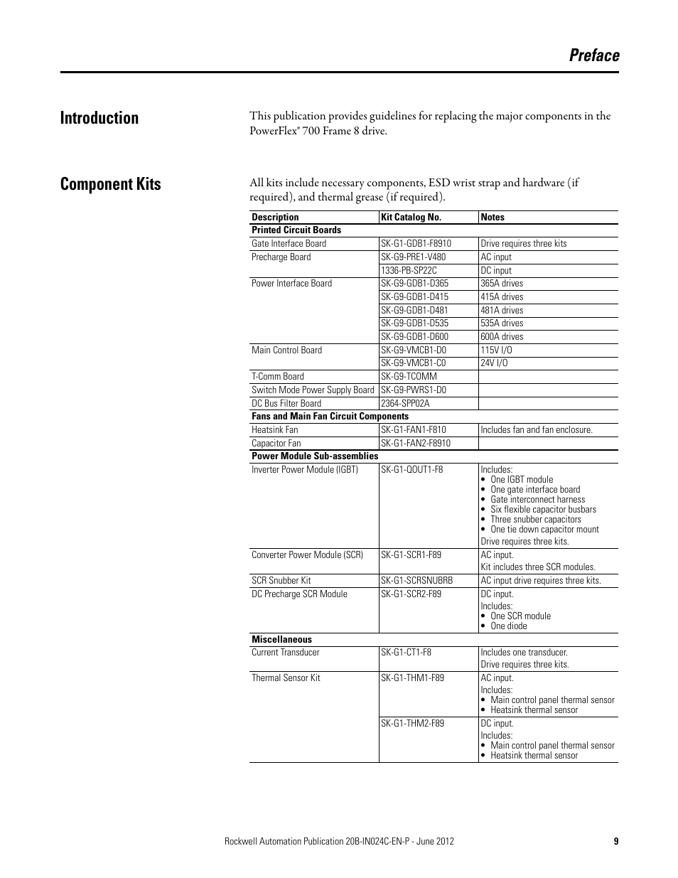 Preface, Introduction, Component kits | Introduction component kits, Preface introduction | Rockwell Automation 20B PowerFlex 700 Drive Components Replacement - Frame 8 User Manual | Page 9 / 76