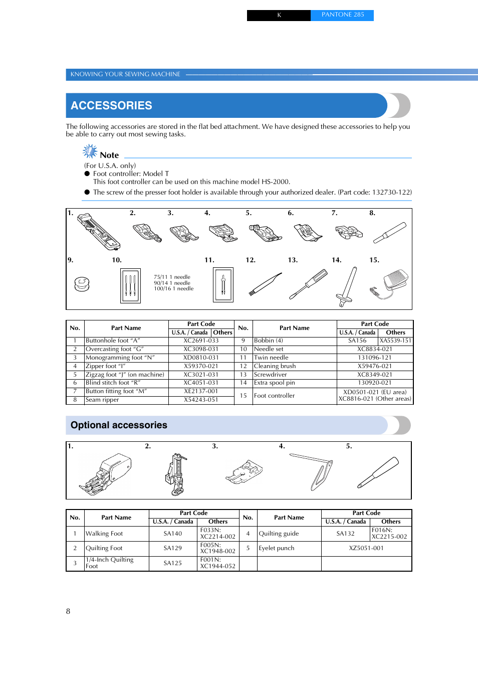 Accessories, Optional accessories | Brother MS-4 User Manual | Page 10 / 72