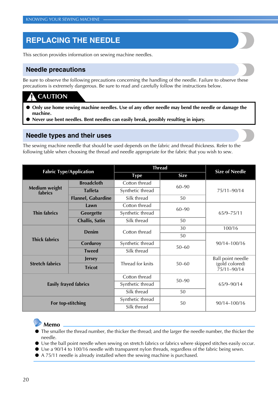 Replacing the needle, Needle precautions, Needle types and their uses | Caution | Brother MS-4 User Manual | Page 22 / 72