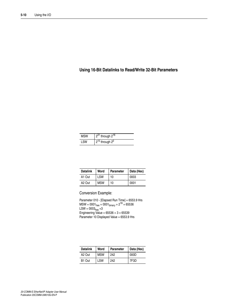 Rockwell Automation 20-COMM-E PowerFlex EtherNet/IP Adapter User Manual | Page 102 / 296