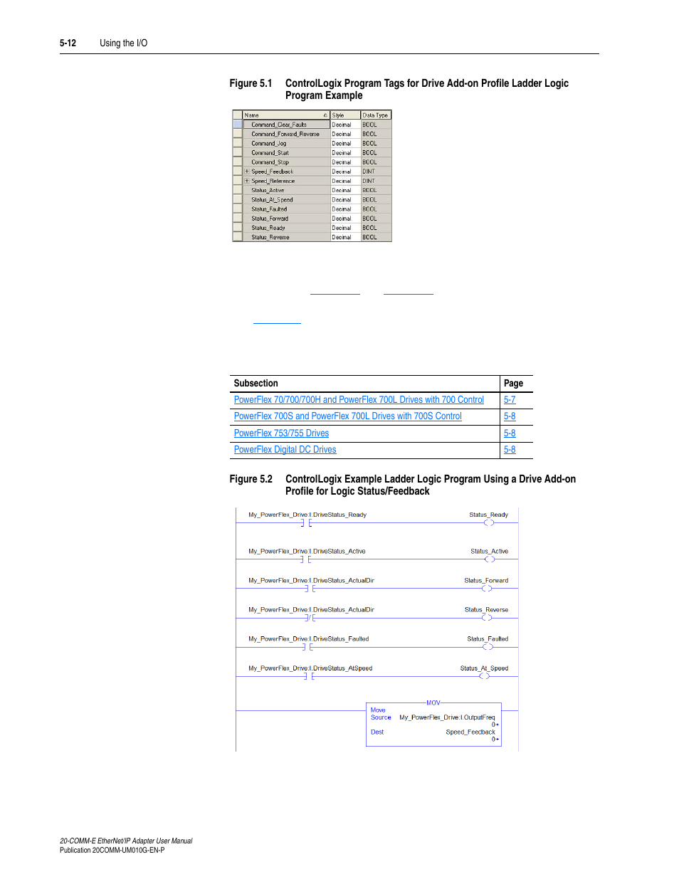 Figure 5.1, And a ladd | Rockwell Automation 20-COMM-E PowerFlex EtherNet/IP Adapter User Manual | Page 104 / 296