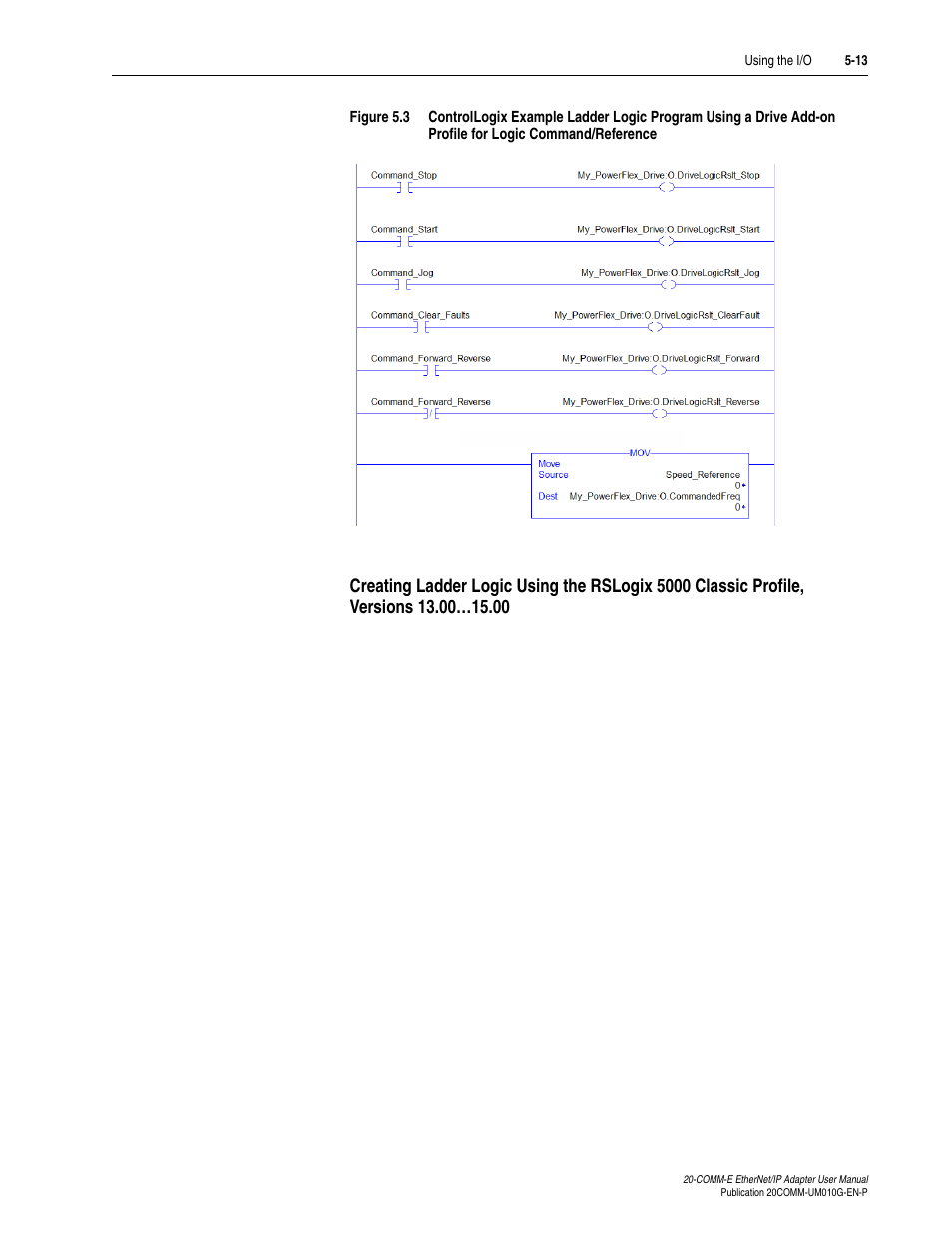 Figure 5.3 | Rockwell Automation 20-COMM-E PowerFlex EtherNet/IP Adapter User Manual | Page 105 / 296