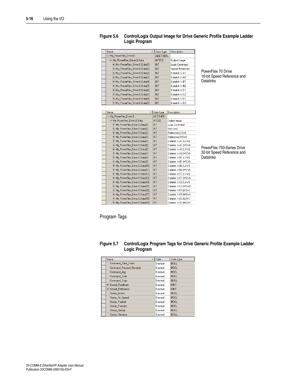 Rockwell Automation 20-COMM-E PowerFlex EtherNet/IP Adapter User Manual | Page 108 / 296