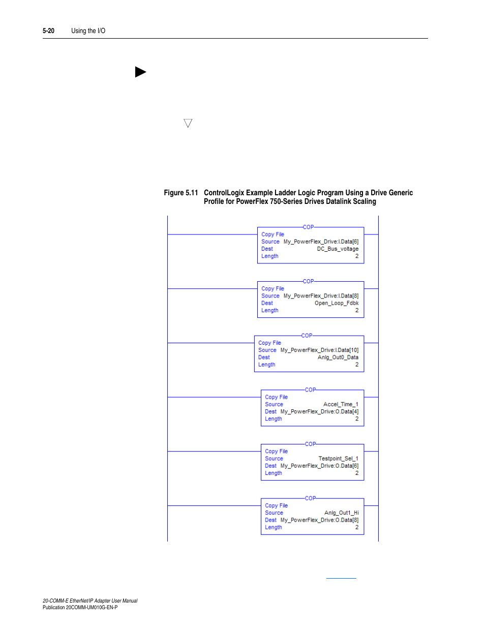 Rockwell Automation 20-COMM-E PowerFlex EtherNet/IP Adapter User Manual | Page 112 / 296