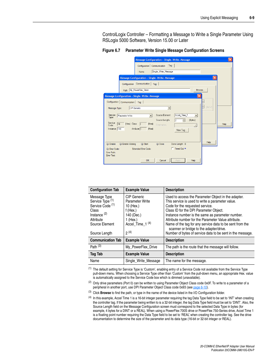 Rockwell Automation 20-COMM-E PowerFlex EtherNet/IP Adapter User Manual | Page 135 / 296