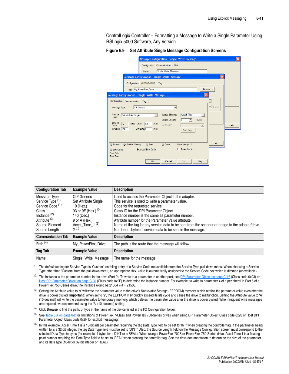 Rockwell Automation 20-COMM-E PowerFlex EtherNet/IP Adapter User Manual | Page 137 / 296