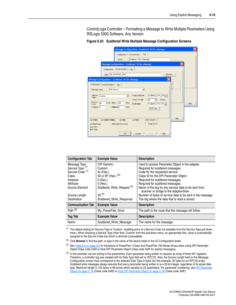 Rockwell Automation 20-COMM-E PowerFlex EtherNet/IP Adapter User Manual | Page 145 / 296