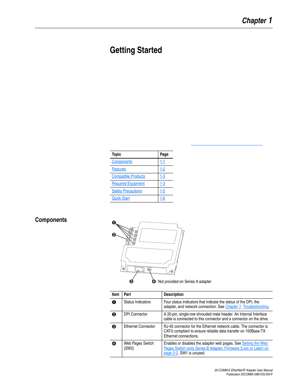 Chapter 1, Getting started, Components | Components -1, 1getting started, Chapter | Rockwell Automation 20-COMM-E PowerFlex EtherNet/IP Adapter User Manual | Page 15 / 296