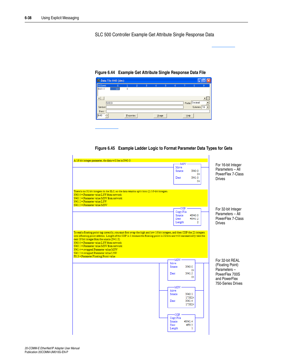 Rockwell Automation 20-COMM-E PowerFlex EtherNet/IP Adapter User Manual | Page 164 / 296