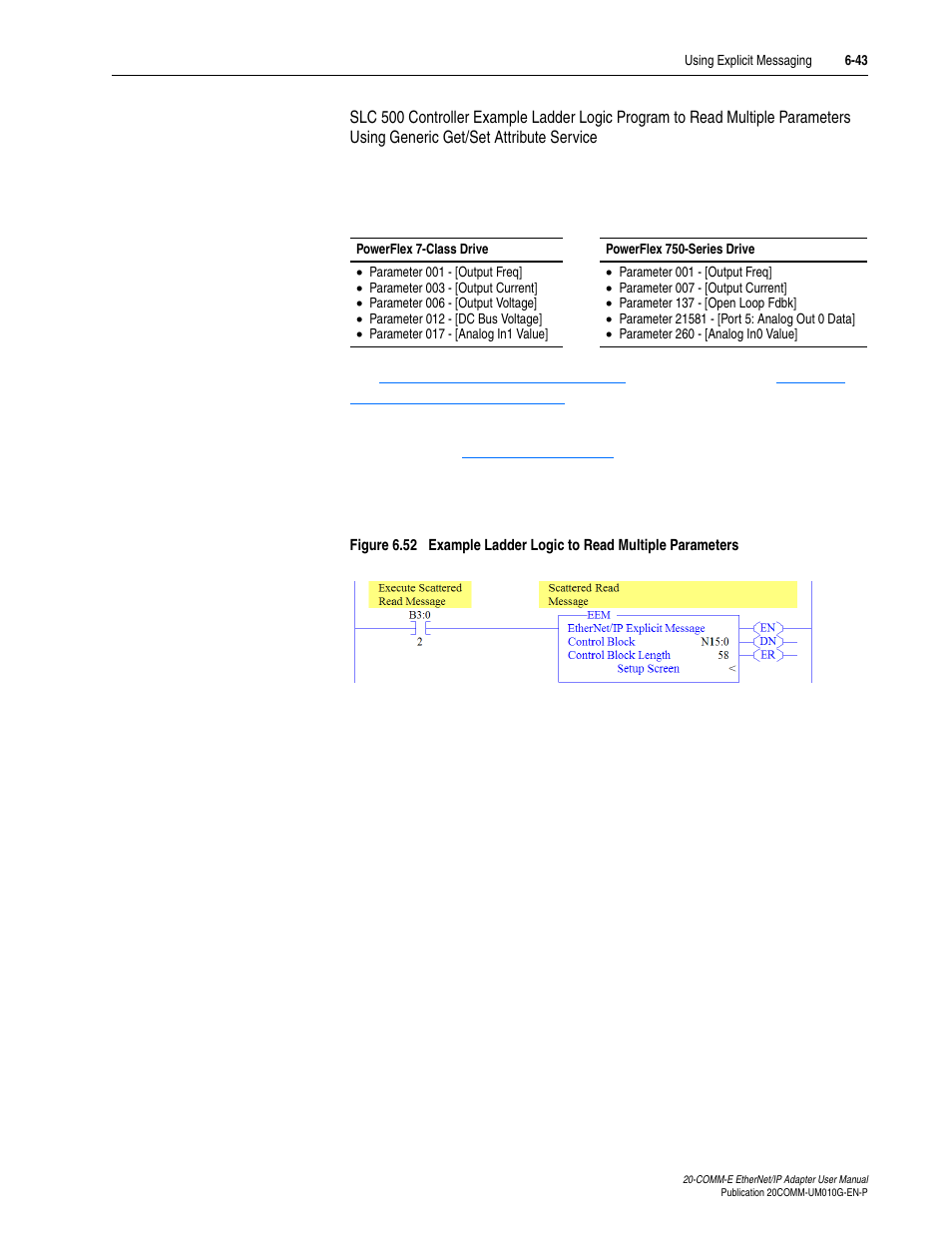 Rockwell Automation 20-COMM-E PowerFlex EtherNet/IP Adapter User Manual | Page 169 / 296