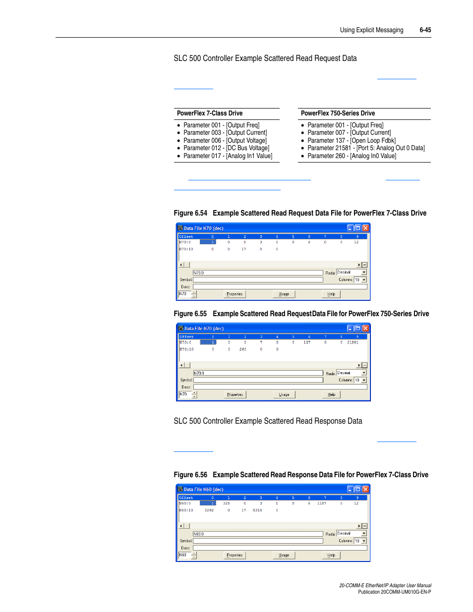 Rockwell Automation 20-COMM-E PowerFlex EtherNet/IP Adapter User Manual | Page 171 / 296
