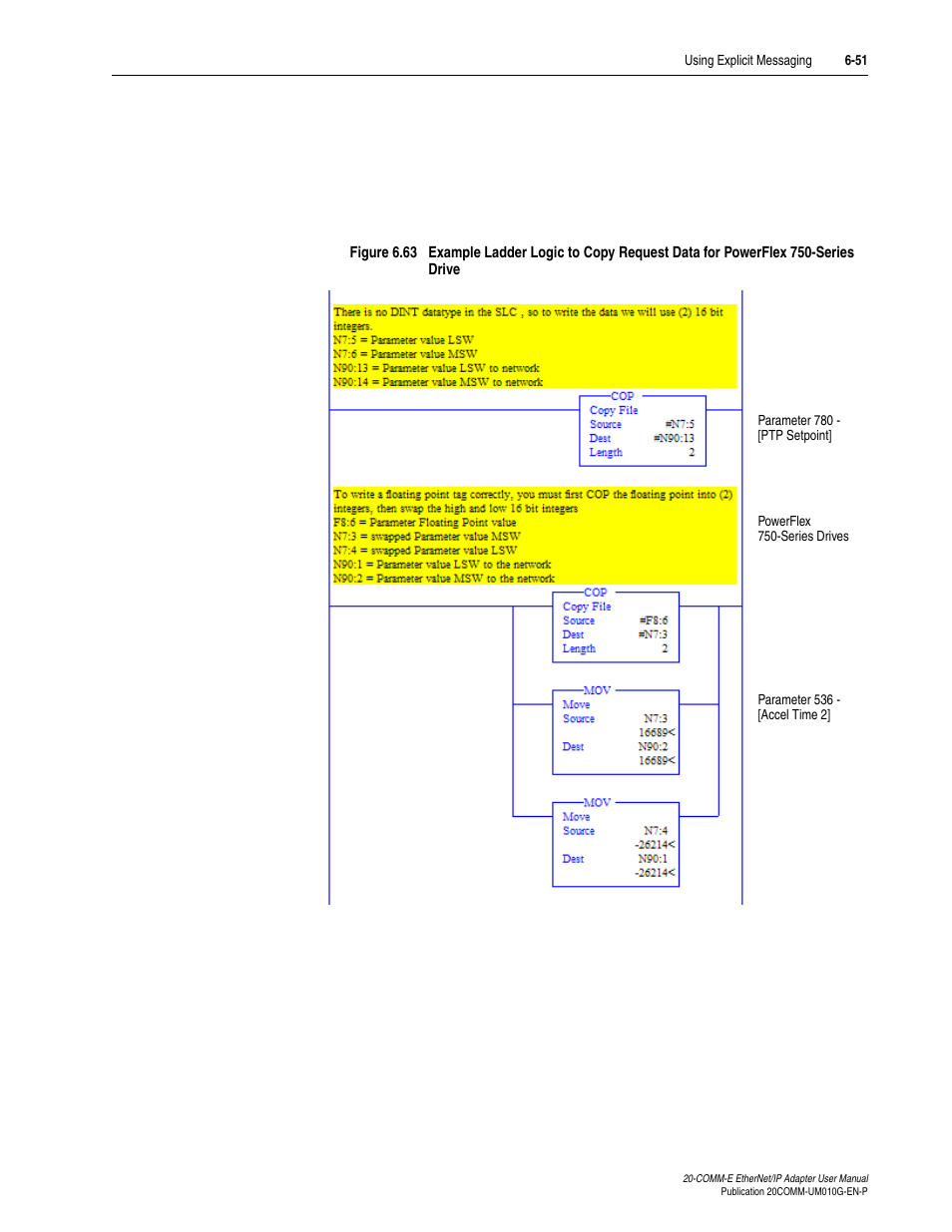 Figure 6.63 | Rockwell Automation 20-COMM-E PowerFlex EtherNet/IP Adapter User Manual | Page 177 / 296