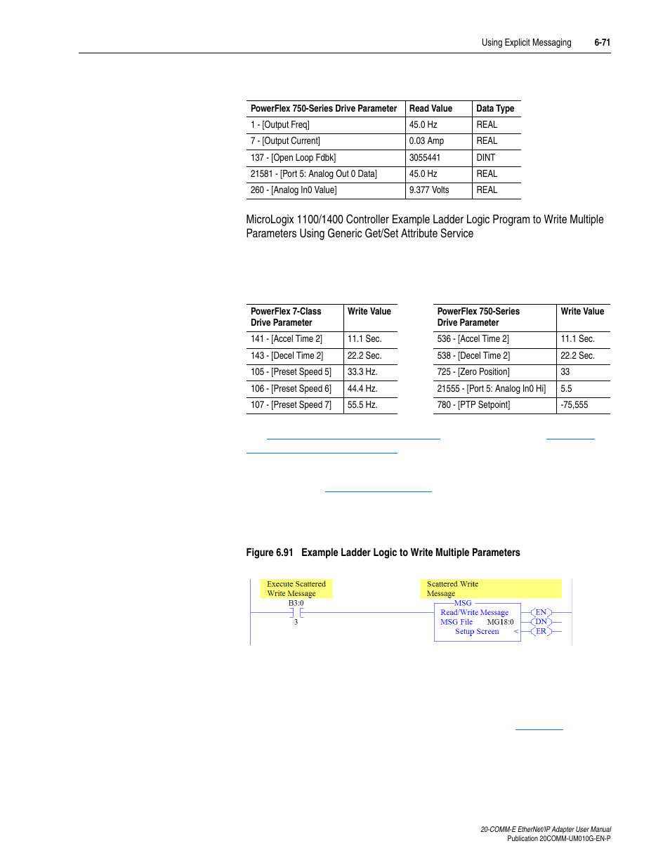 Rockwell Automation 20-COMM-E PowerFlex EtherNet/IP Adapter User Manual | Page 197 / 296