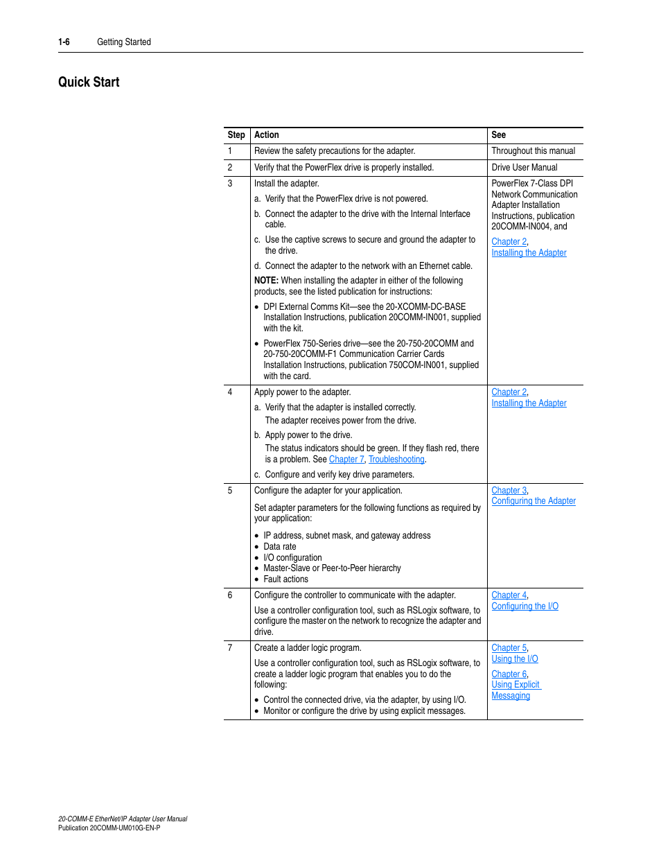 Quick start, Quick start -6 | Rockwell Automation 20-COMM-E PowerFlex EtherNet/IP Adapter User Manual | Page 20 / 296
