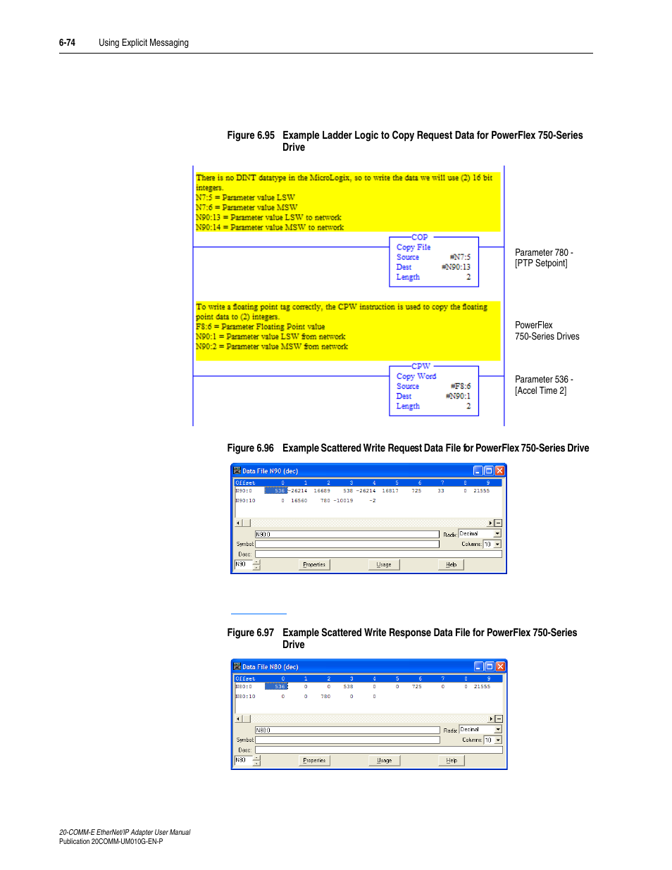 Figure 6.96, Figure 6.95 | Rockwell Automation 20-COMM-E PowerFlex EtherNet/IP Adapter User Manual | Page 200 / 296