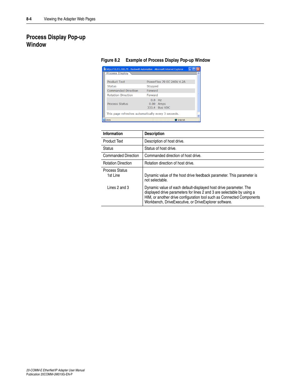 Process display pop-up window, Process display pop-up window -4, Figure 8.2 | Rockwell Automation 20-COMM-E PowerFlex EtherNet/IP Adapter User Manual | Page 212 / 296