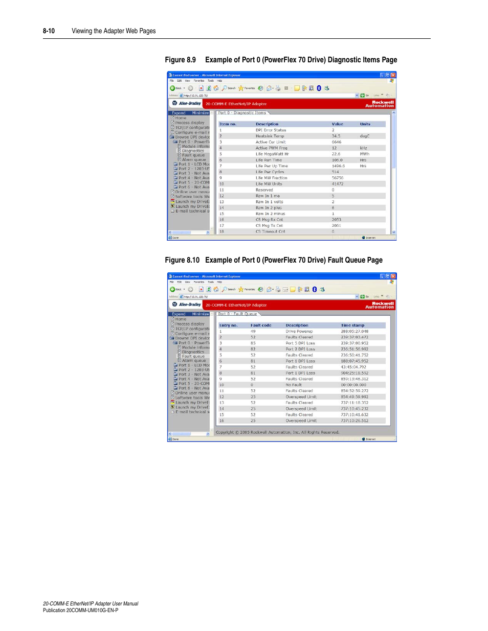 Figure 8.9, Figure 8.10 | Rockwell Automation 20-COMM-E PowerFlex EtherNet/IP Adapter User Manual | Page 218 / 296