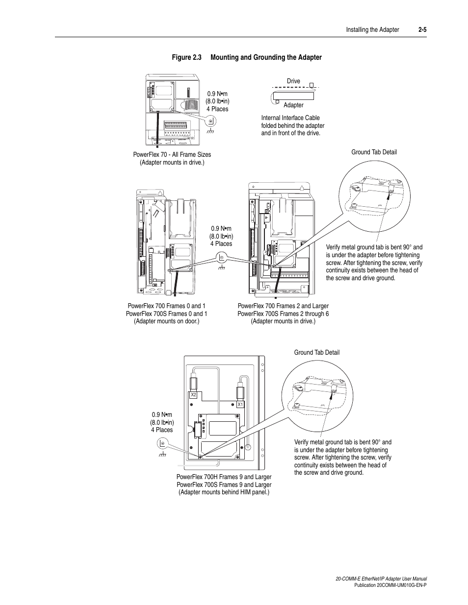 E (see, Figure 2.3 | Rockwell Automation 20-COMM-E PowerFlex EtherNet/IP Adapter User Manual | Page 25 / 296