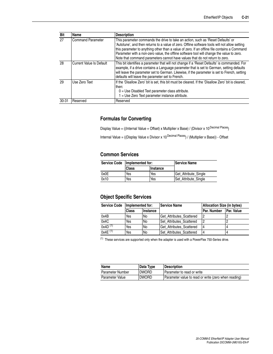 Formulas for converting, Common services, Object specific services | Formulas for | Rockwell Automation 20-COMM-E PowerFlex EtherNet/IP Adapter User Manual | Page 255 / 296