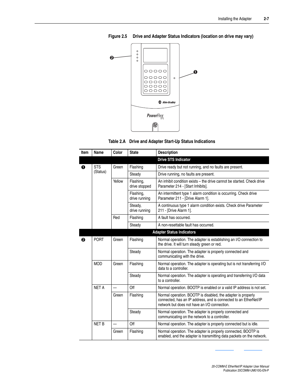 Rockwell Automation 20-COMM-E PowerFlex EtherNet/IP Adapter User Manual | Page 27 / 296