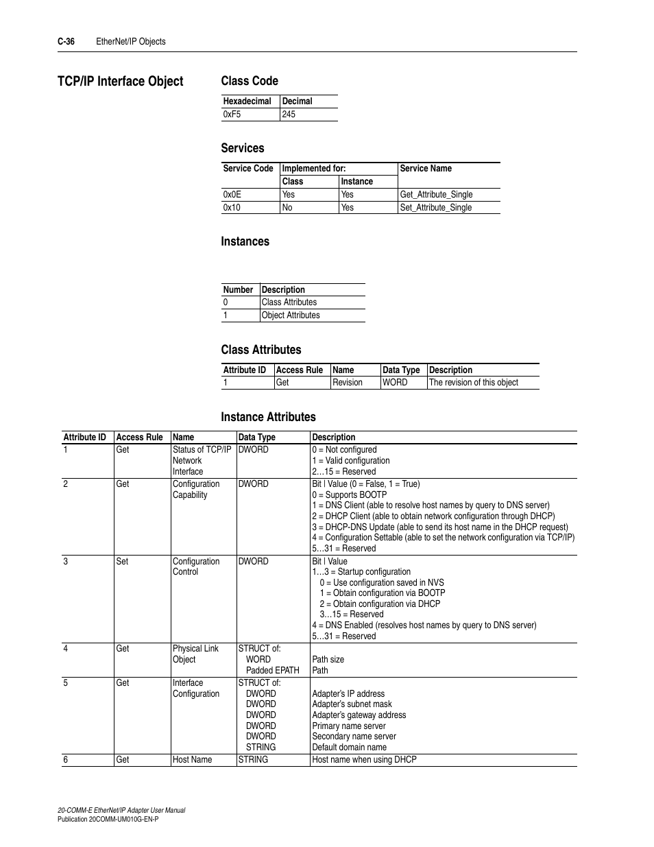 Tcp/ip interface object, Class code, Services | Instances, Class attributes, Instance attributes, C-36 | Rockwell Automation 20-COMM-E PowerFlex EtherNet/IP Adapter User Manual | Page 270 / 296