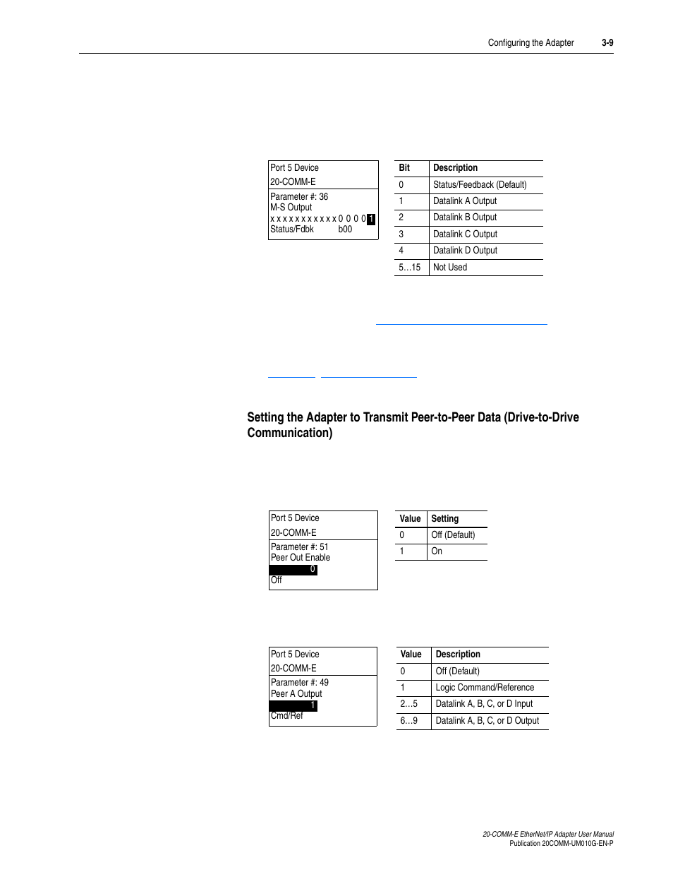 Rockwell Automation 20-COMM-E PowerFlex EtherNet/IP Adapter User Manual | Page 37 / 296